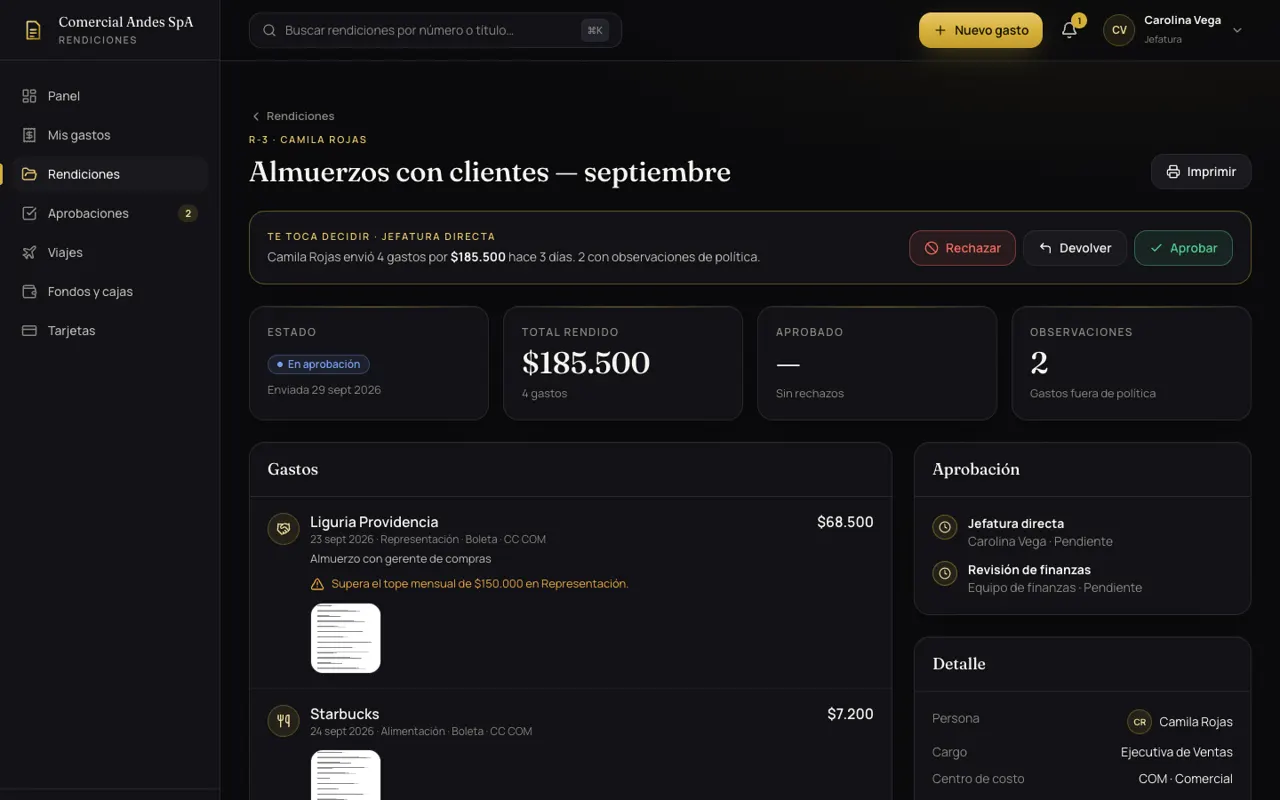 Rendición esperando aprobación, con gastos, respaldos y niveles